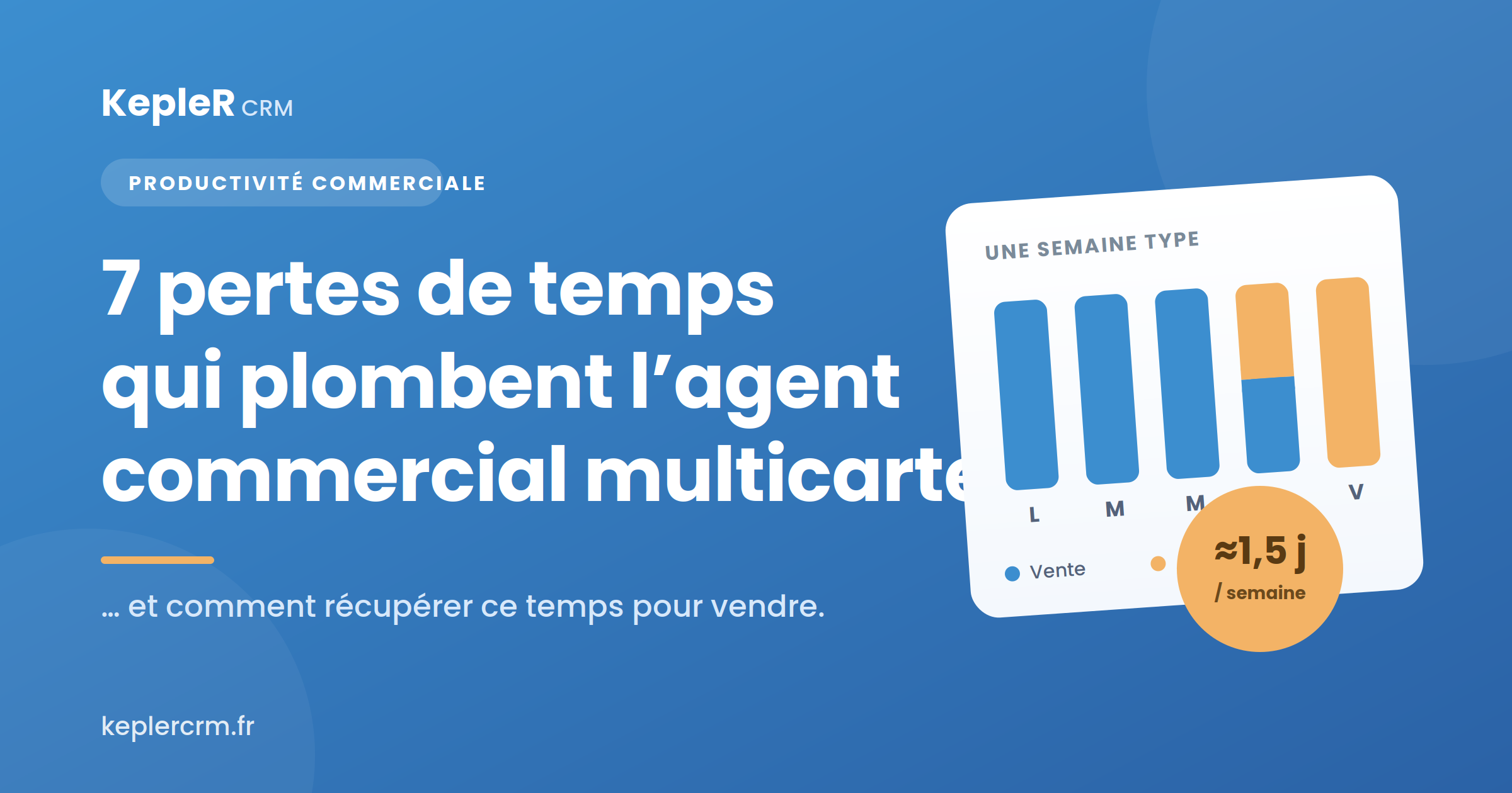 7 pertes de temps qui plombent l'agent commercial multicarte Les 7 pertes de temps de l'agent commercial