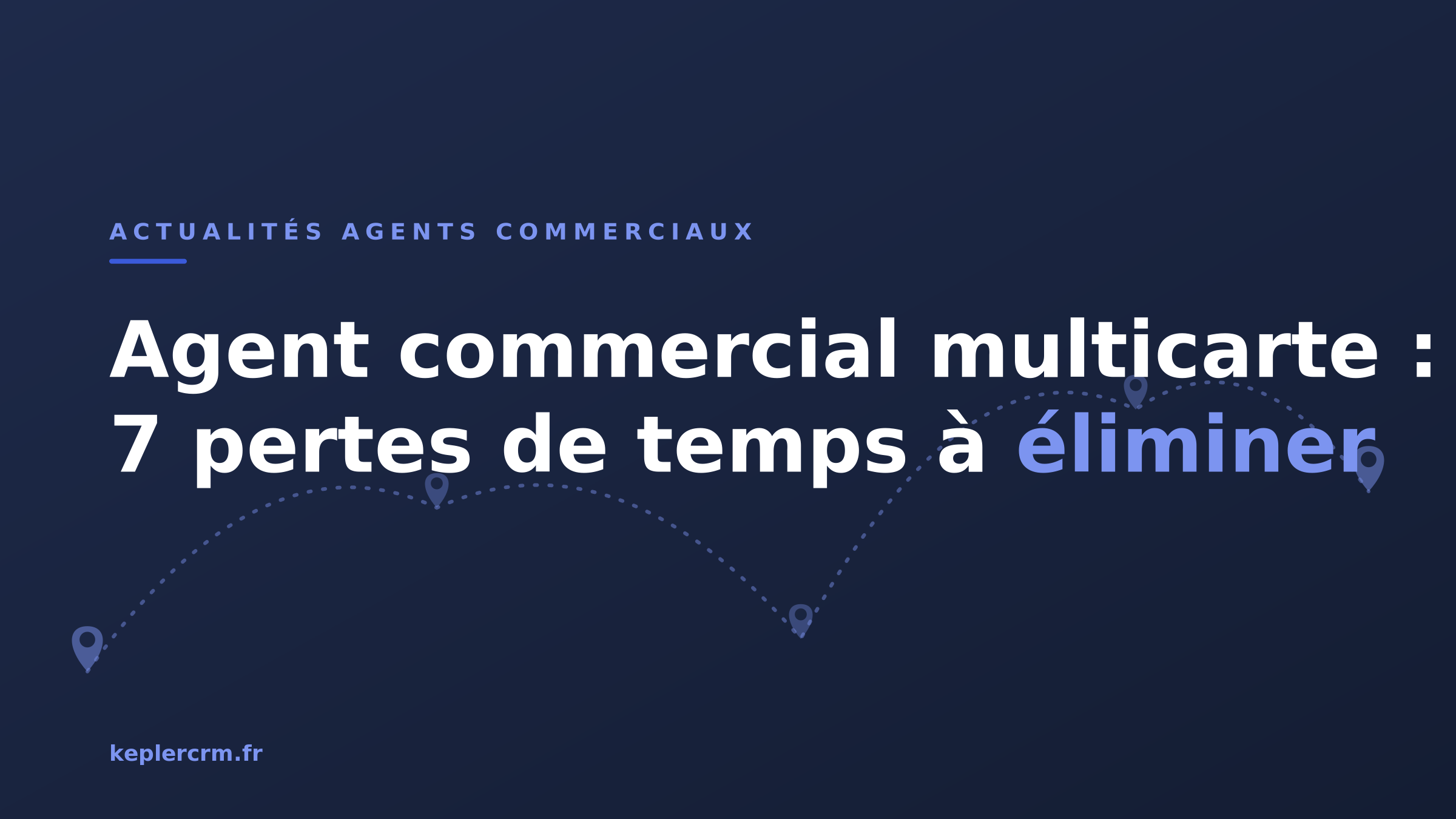 Agent commercial multicarte : 7 pertes de temps à éliminer Agent commercial multicarte : 7 pertes de temps à éliminer