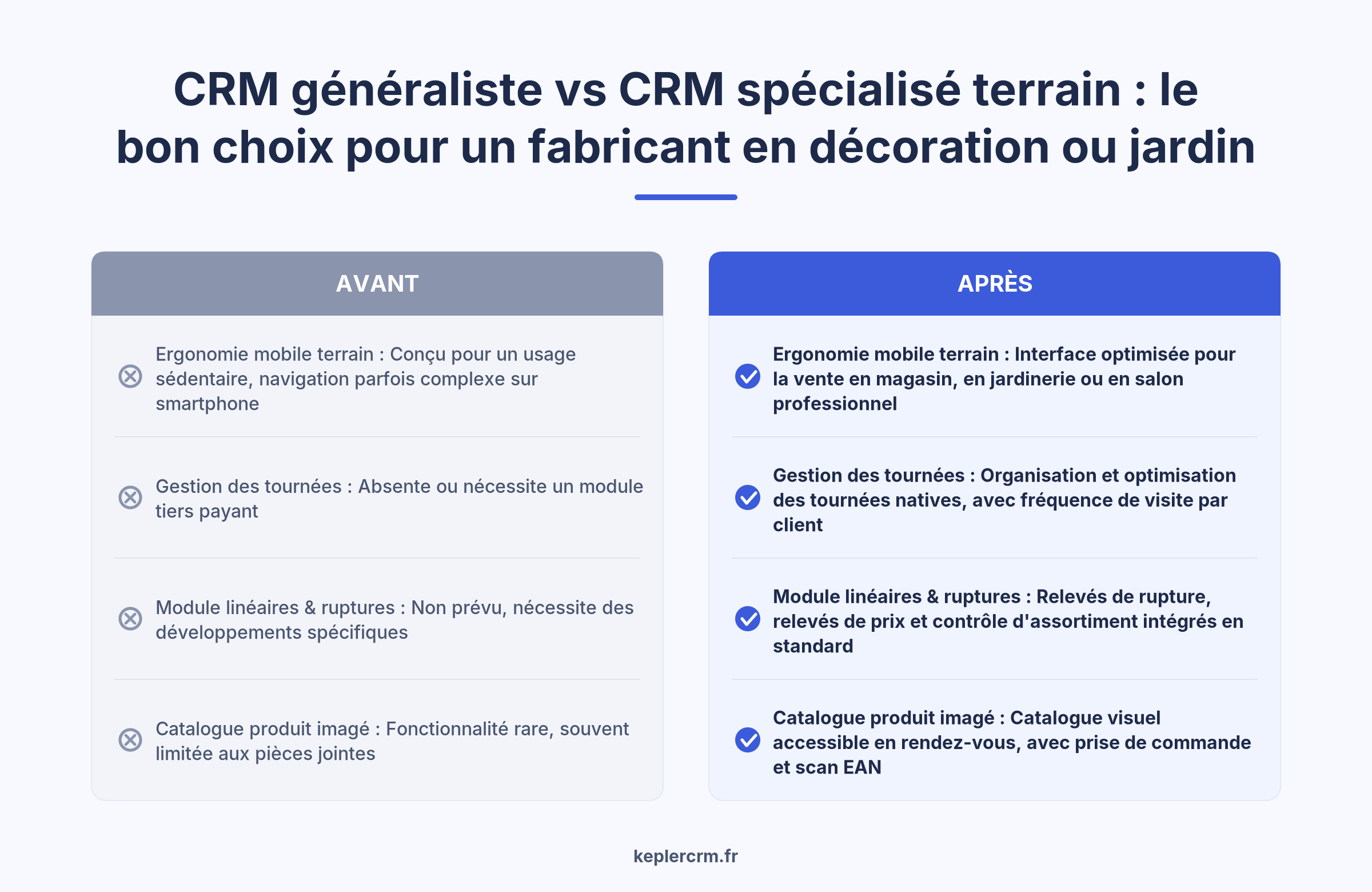 Comparatif CRM généraliste vs CRM spécialisé terrain pour agents commerciaux en GSB jardin et décoration