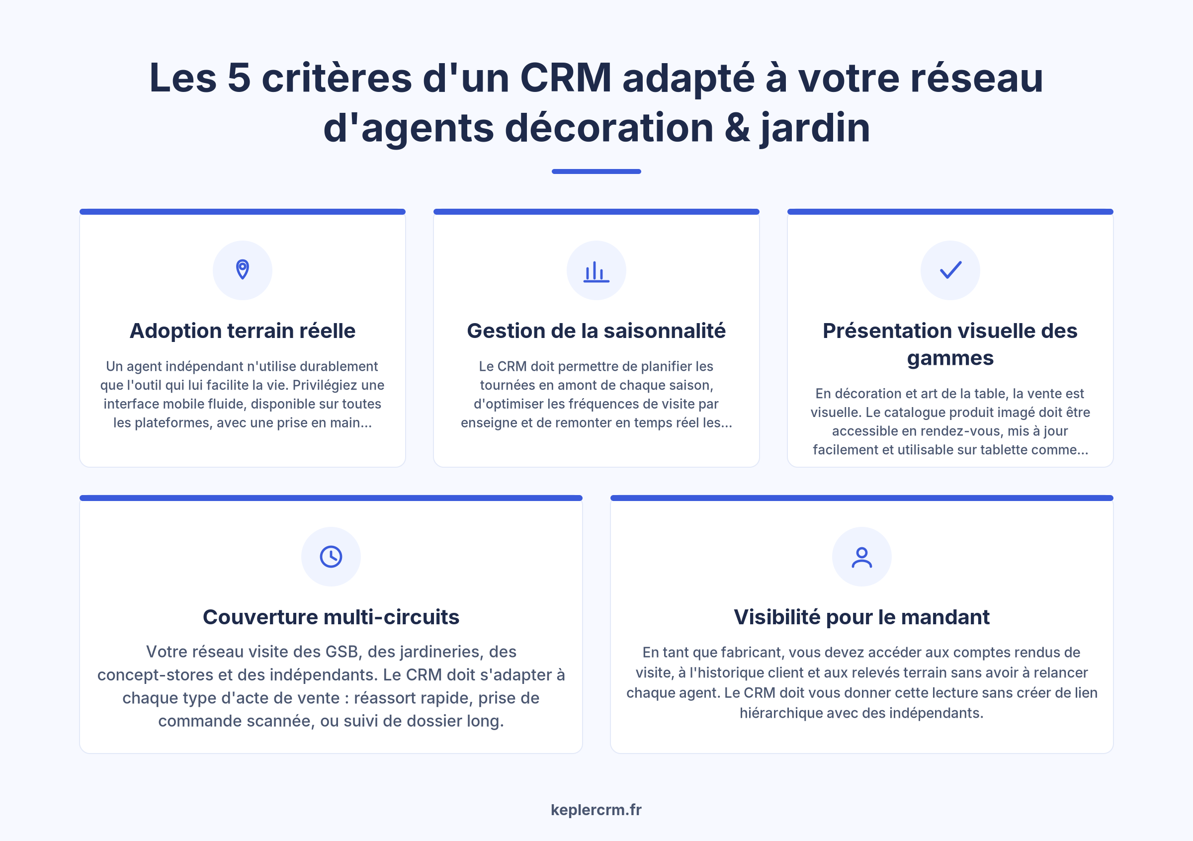 Les 5 piliers d'un CRM fabricant décoration jardin adapté aux agents commerciaux multicartes indépendants